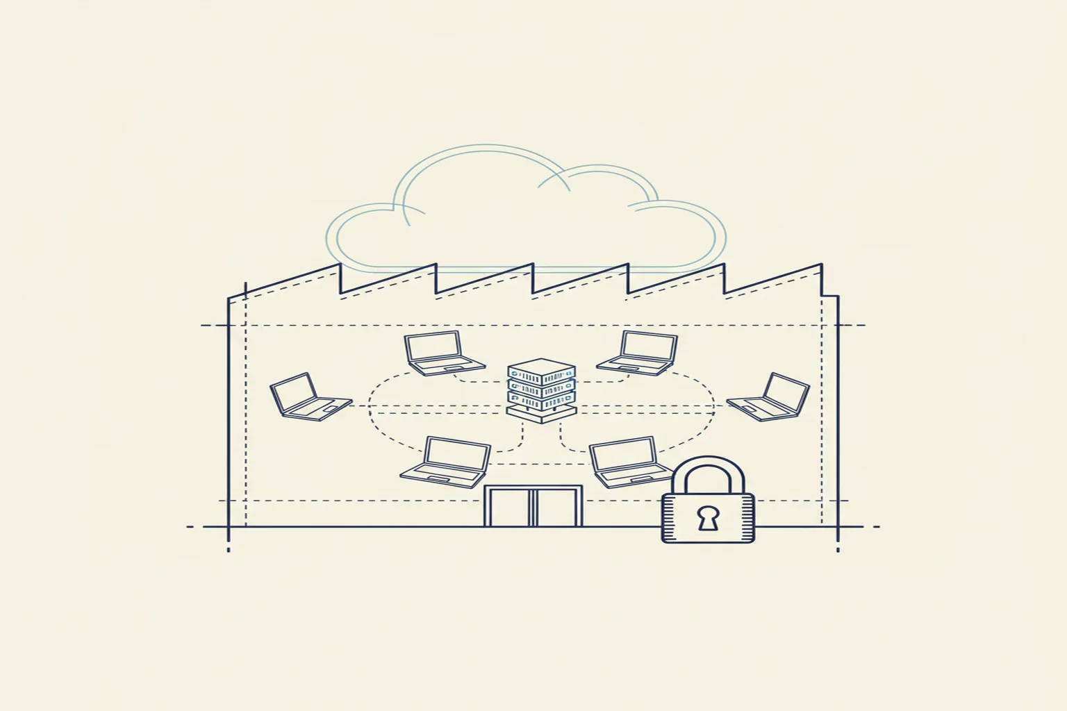 Blueprint diagram of on-premise QA software: local server and workstations inside a protected facility boundary, cloud outside