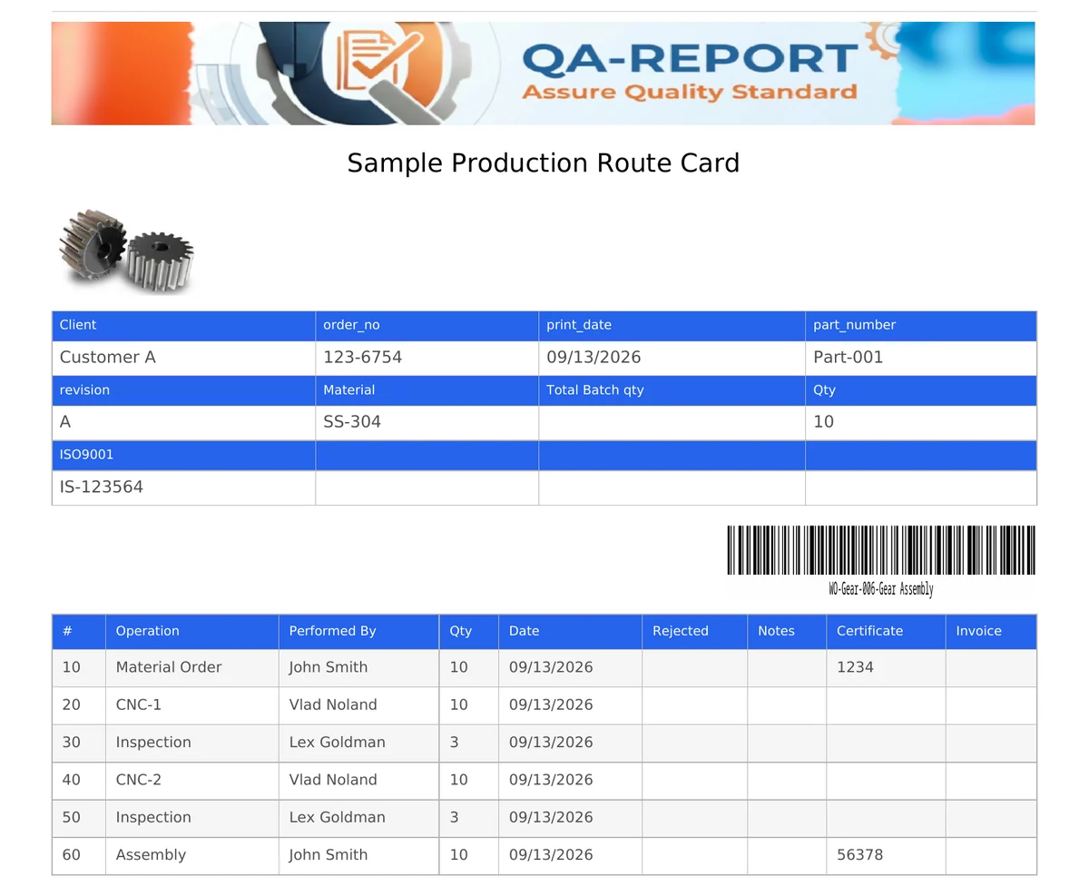 Top of a printed Route Card: the shop's banner, the part image, the batch and material details, a scannable barcode, and the operations table showing who completed each step, the quantity and the date
